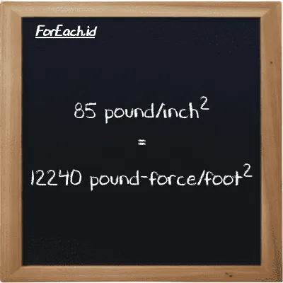 85 pound/inch<sup>2</sup> is equivalent to 12240 pound-force/foot<sup>2</sup> (85 psi is equivalent to 12240 lbf/ft<sup>2</sup>)